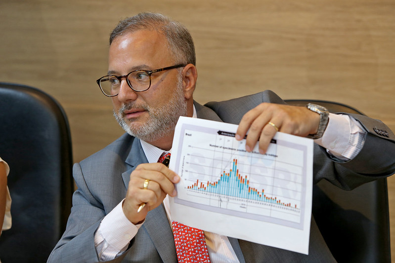 Fábio Vilas-Boas
