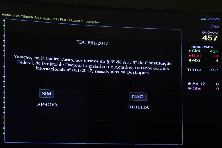 Tela do painel de votação no Plenário da Câmara