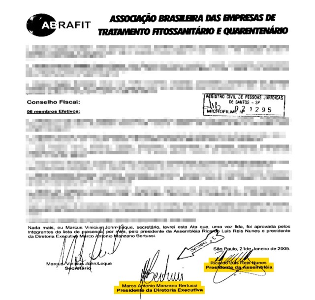 Registro em cartório da Abrafit
